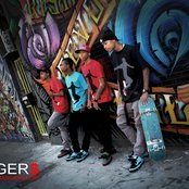 The Rangers - List pictures