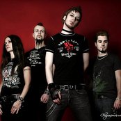 Blowsight - List pictures