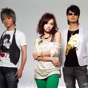 F.i.r. - List pictures