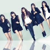 4minute - List pictures