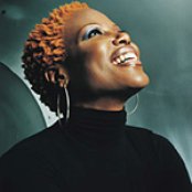 Kina - List pictures