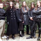 Anorexia Nervosa - List pictures