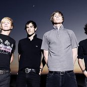 Gyroscope - List pictures