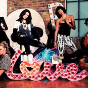 Parade - List pictures