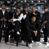 Naturally 7 - List pictures