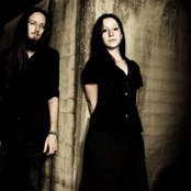 Frame - List pictures