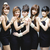 Berryz Kobo - List pictures