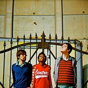 Body Language - List pictures