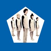 La Casa Azul - List pictures