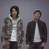 Yuzu - List pictures