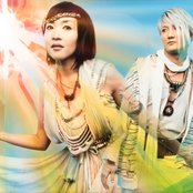 Angela - List pictures