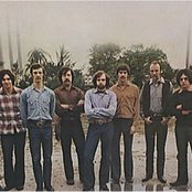 Blood Sweat & Tears - List pictures