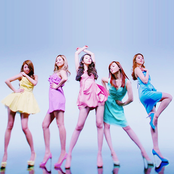 Wonder Girls - List pictures