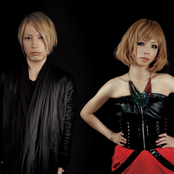 Capsule - List pictures