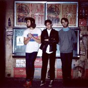 Skaters - List pictures