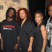 Wicked Wisdom - List pictures