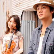 Aluto - List pictures