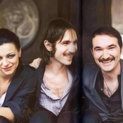 Baustelle - List pictures