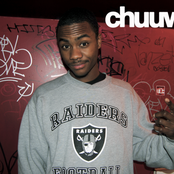 Chuuwee - List pictures