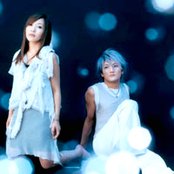 Angela - List pictures