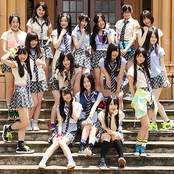 Ske48 - List pictures