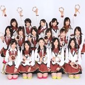 Ske48 - List pictures