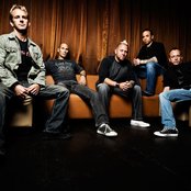 Lo-pro - List pictures