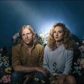 Tennis - List pictures