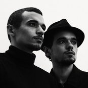 Formation - List pictures