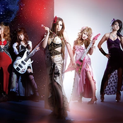 Aldious - List pictures