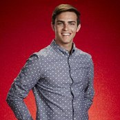 Ricky Manning - List pictures