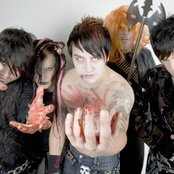 Scars Of Tomorrow - List pictures