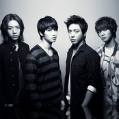 Cnblue - List pictures
