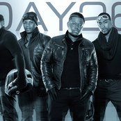 Day 26 - List pictures