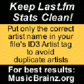 Lizzie Mcguire - List pictures