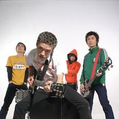 Brain Failure - List pictures