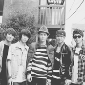 Myname - List pictures