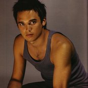 Gareth - List pictures