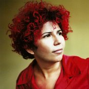 Rita Ribeiro - List pictures