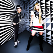 Angela - List pictures