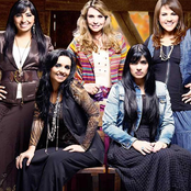 Voices - List pictures