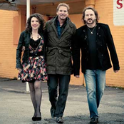 Blue Sky Riders - List pictures