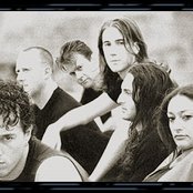 Icycore - List pictures