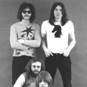 Birth Control - List pictures