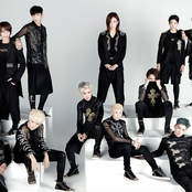 Seventeen - List pictures