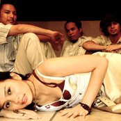 Kitchie Nadal - List pictures