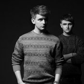 Disclosure - List pictures