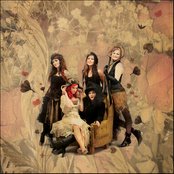 Indica - List pictures