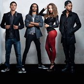 Cover Drive - List pictures