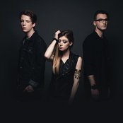 Against The Current - List pictures
